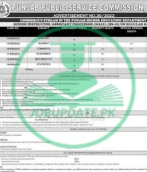 PPSC Assistant Professor