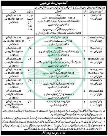 Cantonment Board Jhelum Jobs 2025