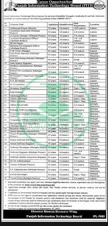 PITB Careers 2025