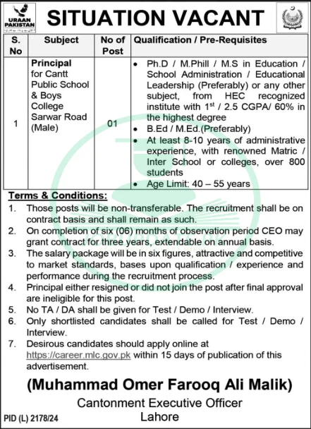 Cantt Public School and College Jobs 2025
