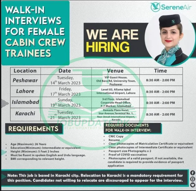 Serene Air Jobs 2025
