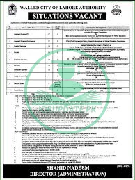 Walled City Lahore Jobs 2025