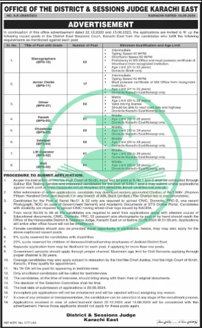 District and Session Court Jobs