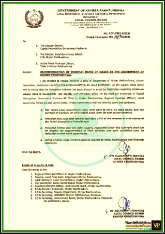 KPK Local Govt