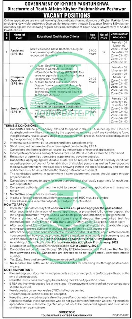 🌟 Directorate of Youth Affairs KPK Jobs 2025 Complete Guide