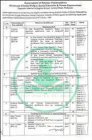 Govt of Khyber Pakhtunkhwa Jobs