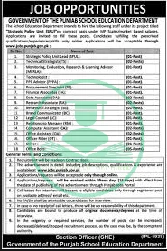The Punjab School Jobs 2025
