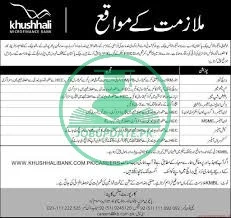 Khushhali Bank Jobs 2025