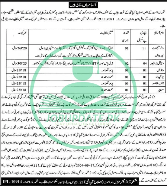 Agriculture Department Punjab Jobs