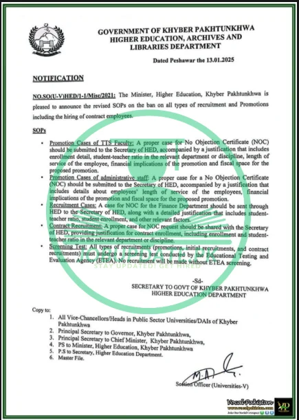 Govt of Khyber Pakhtunkhwa Jobs